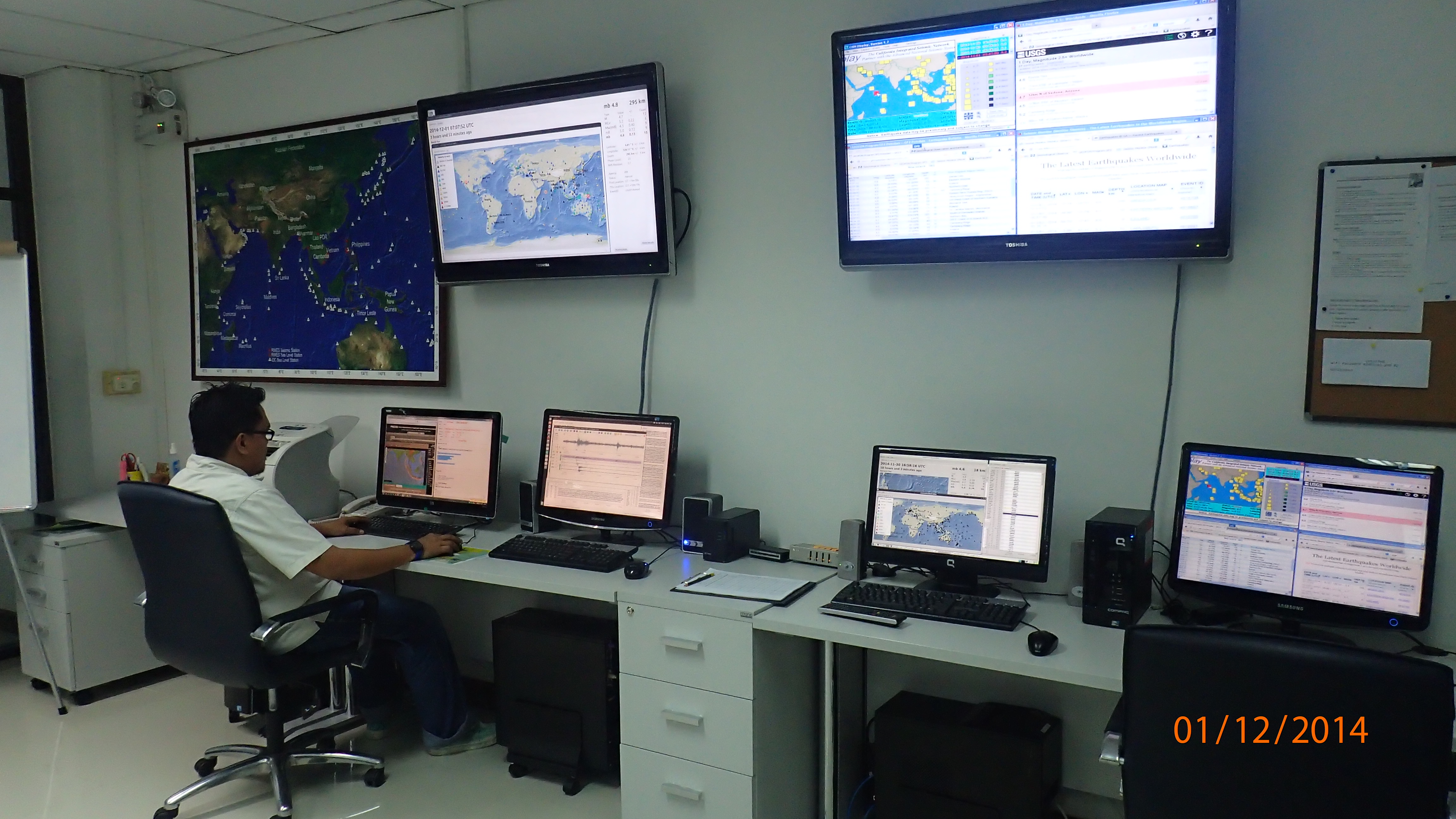 Demand-driven Services